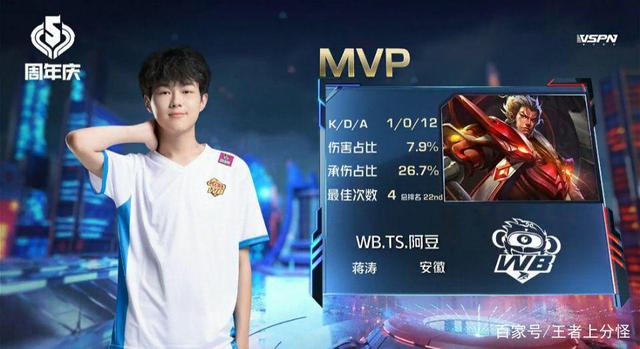 注重运动员 注重运动员