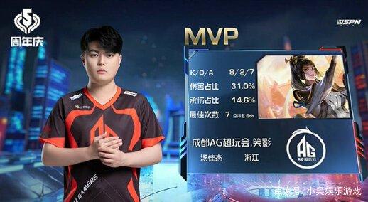 的激烈碰撞 的激烈碰撞