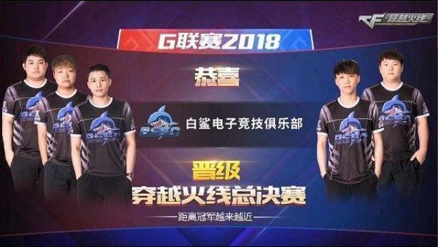 系中成长 系中成长