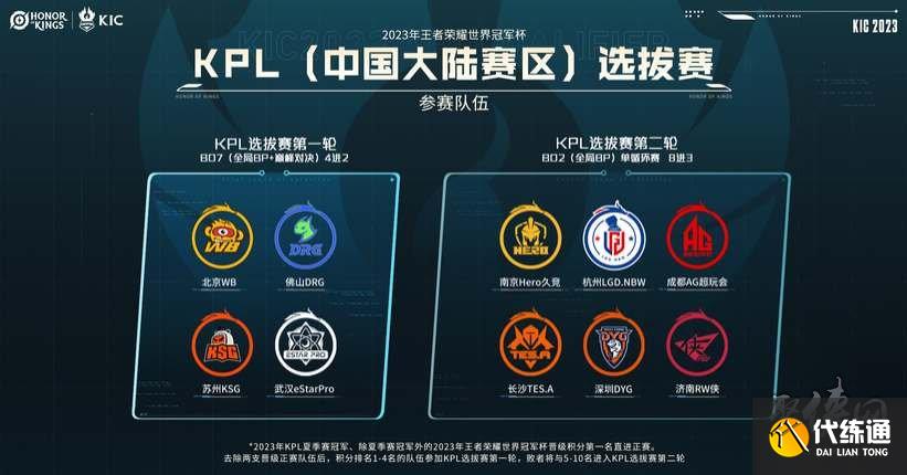 尔弗雷德是 尔弗雷德是